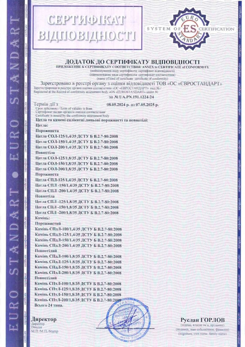 Додаток до сертифікату відповідності: Газоблок, газобетон